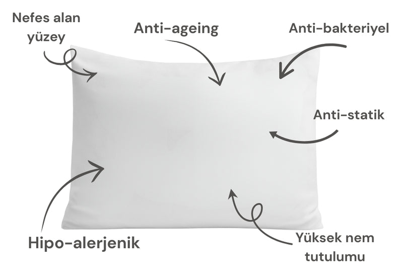 Ürün Özellikleri